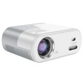 HOCO projektor z systemem Android Wi-Fi Bluetooth 720P DT2 biały (9).jpg