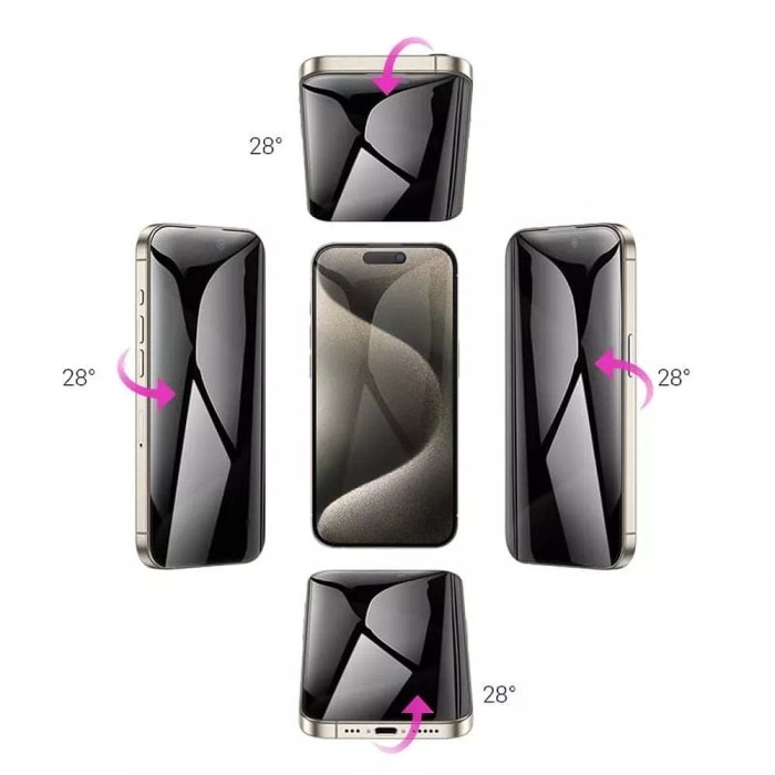 Szkło hartowane do iPhone 15 PLUS 360-degree privacy Hoco (4).jpg
